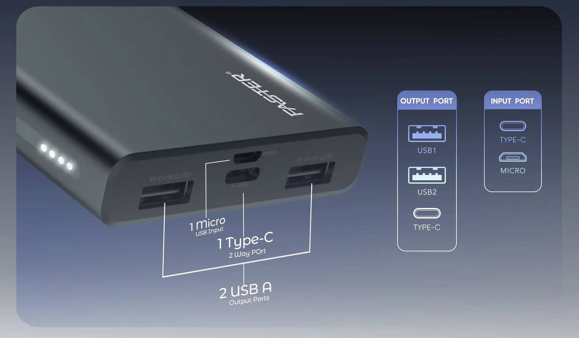 J11 - Pro Power Bank 10000 mAh PK Tech